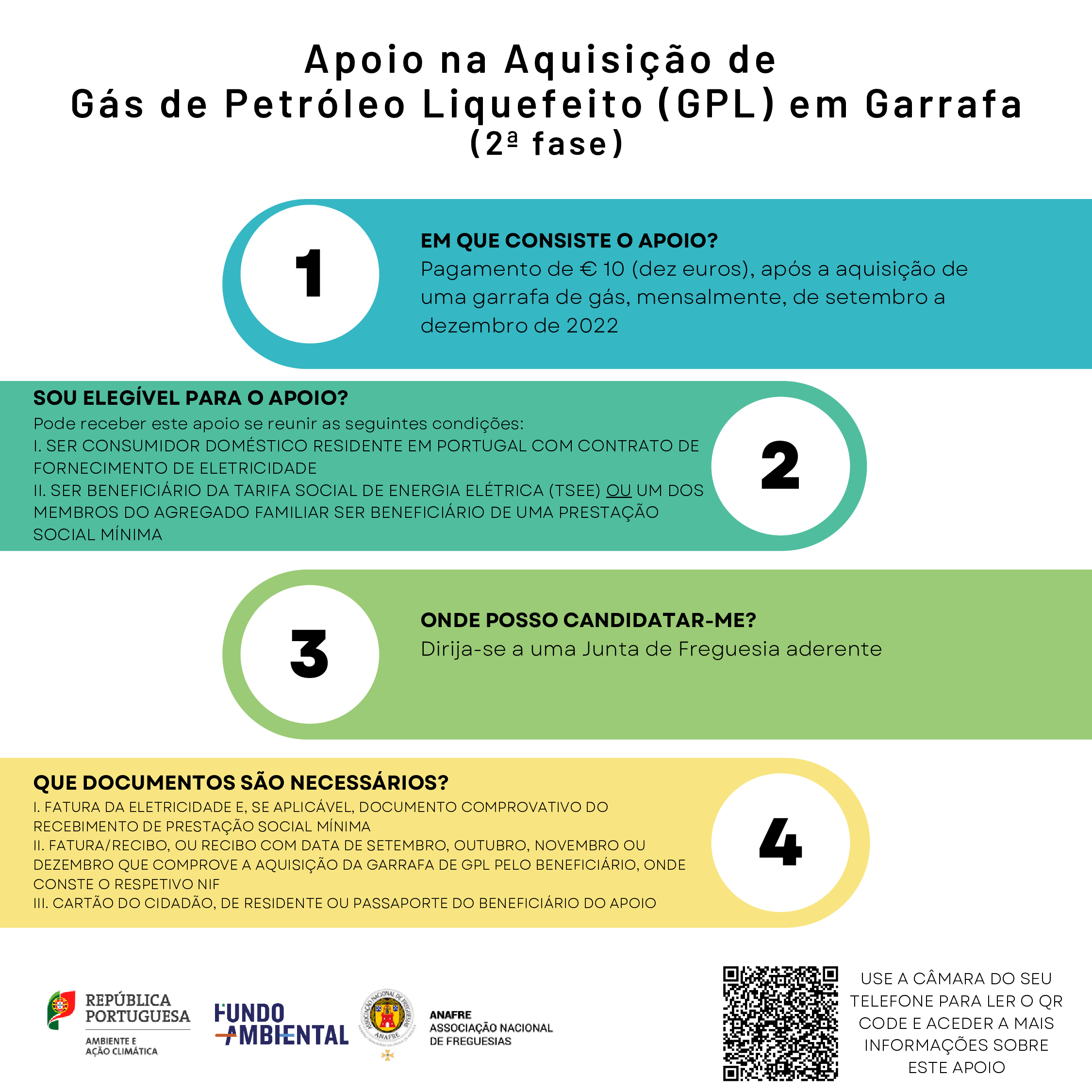 Junta de Freguesia de Fanhões – Candidatura ao Apoio na Aquisição de Gás de Petróleo Liquefeito (GPL) em Garrafa