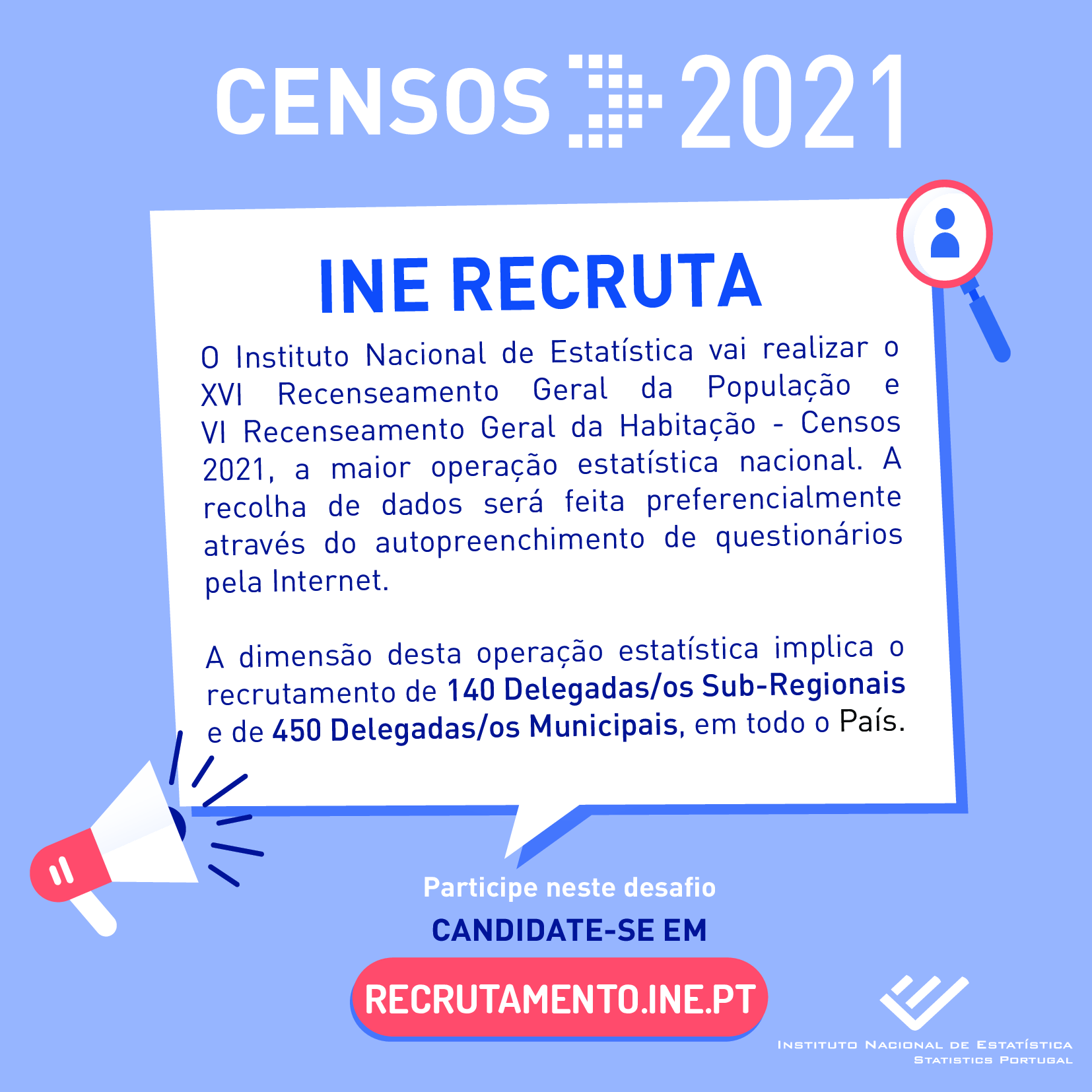Freguesia de Fanhões – INE- XVI Recenseamento Geral da População e VI Recenseamento Geral da Habitação (CENSOS 2021).