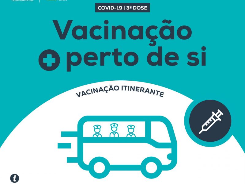 COVID-19 – Vacinação 7 FEVEREIRO (25 ANOS) – Freguesia de Fanhões posto vacinação itinerante no Futebol Clube Ribadense – Ribas de Cima